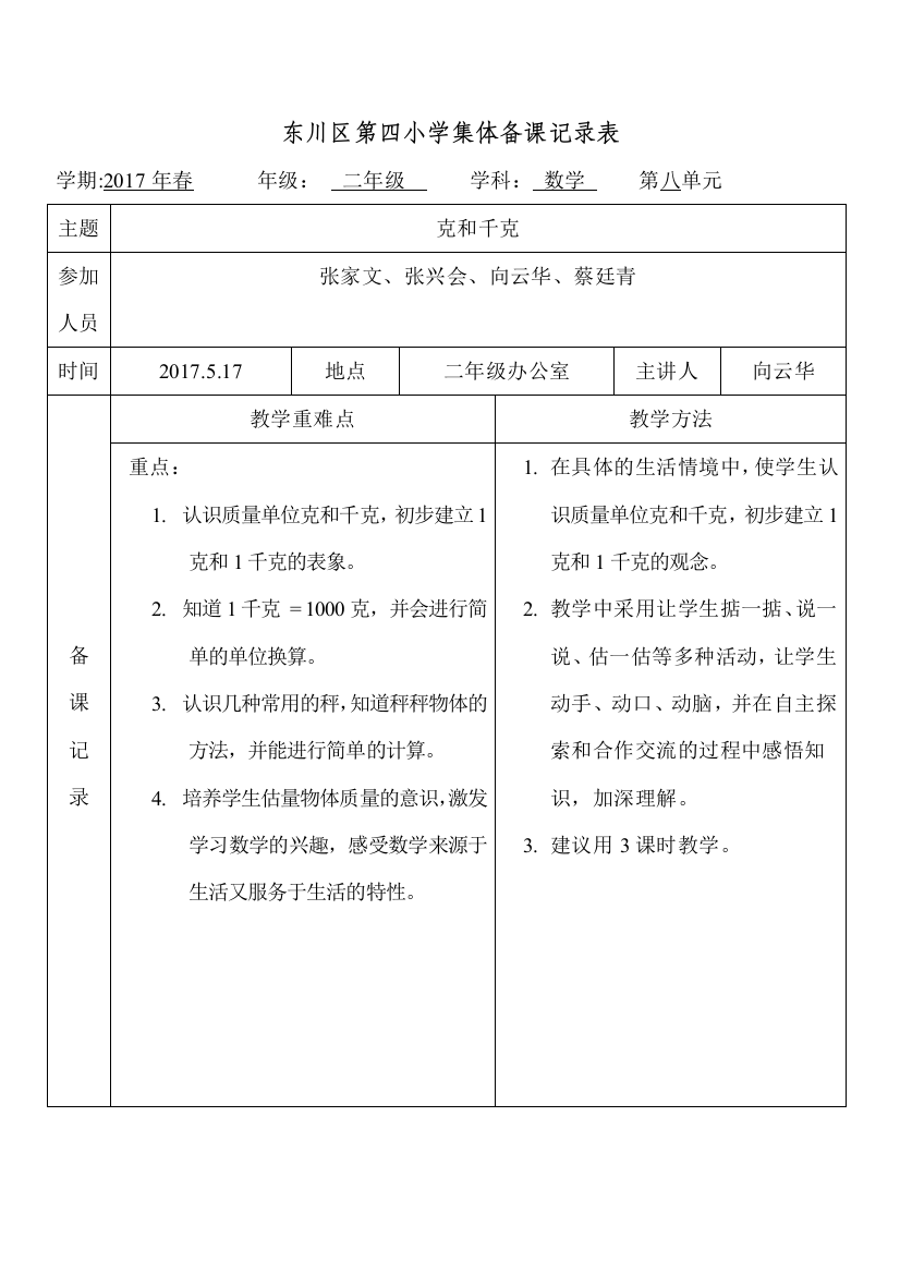 2017春四小二下数集体备课记录表(八)-副本