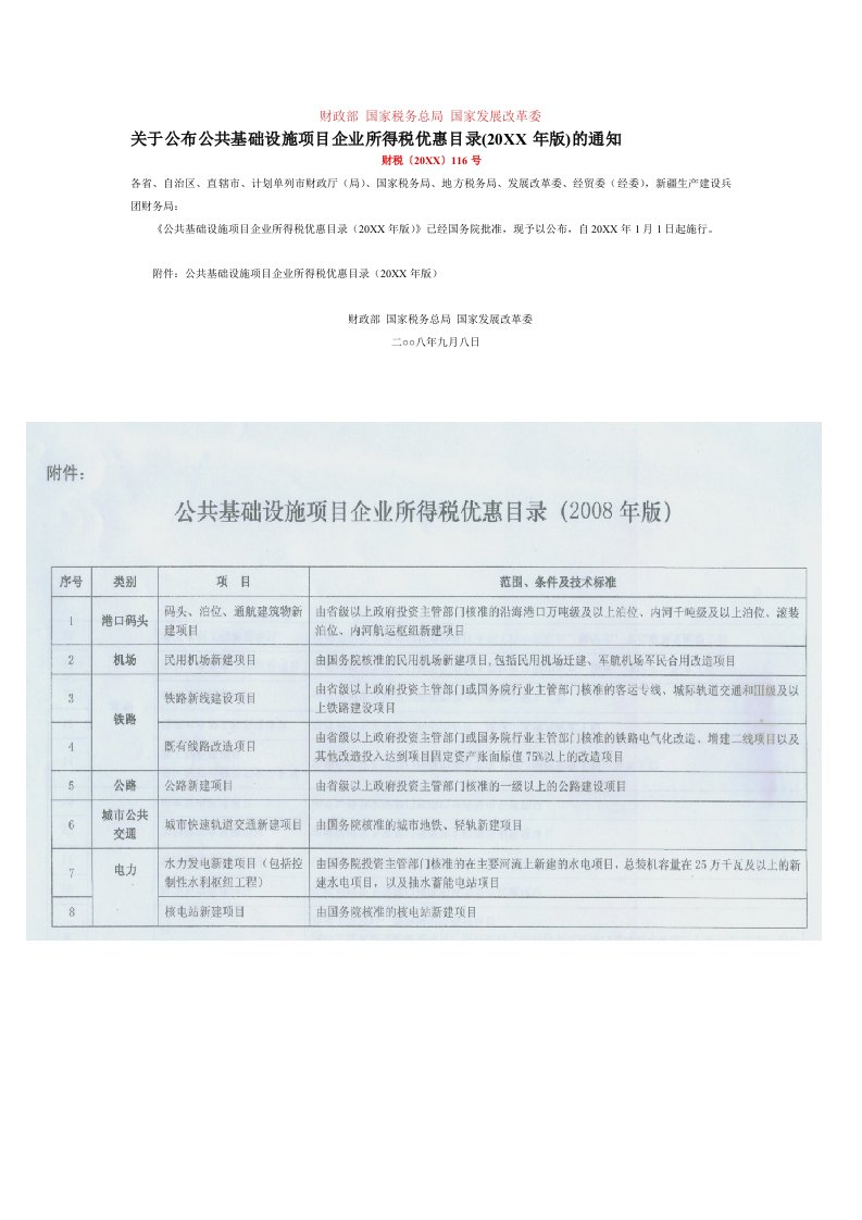 项目管理-关于公布公共基础设施项目企业所得税优惠目安徽省地方税务