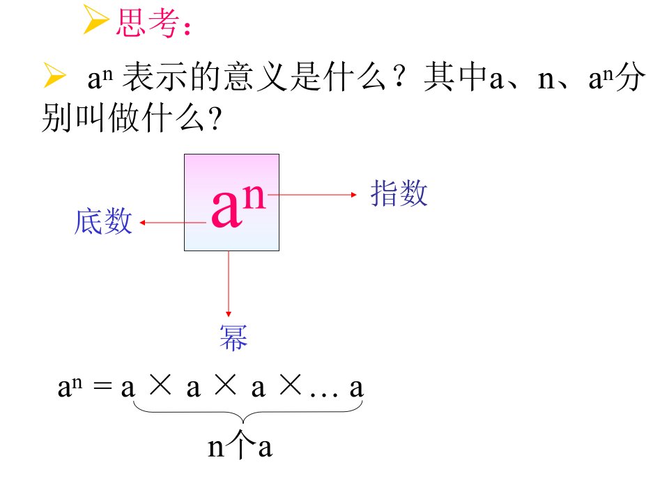 1411同底数的幂的乘法2