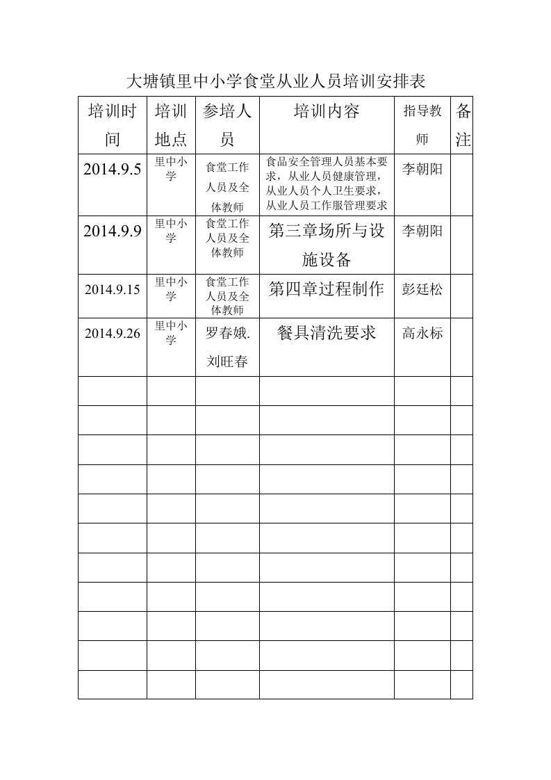 大塘镇里中小学食堂从业人员培训安排表