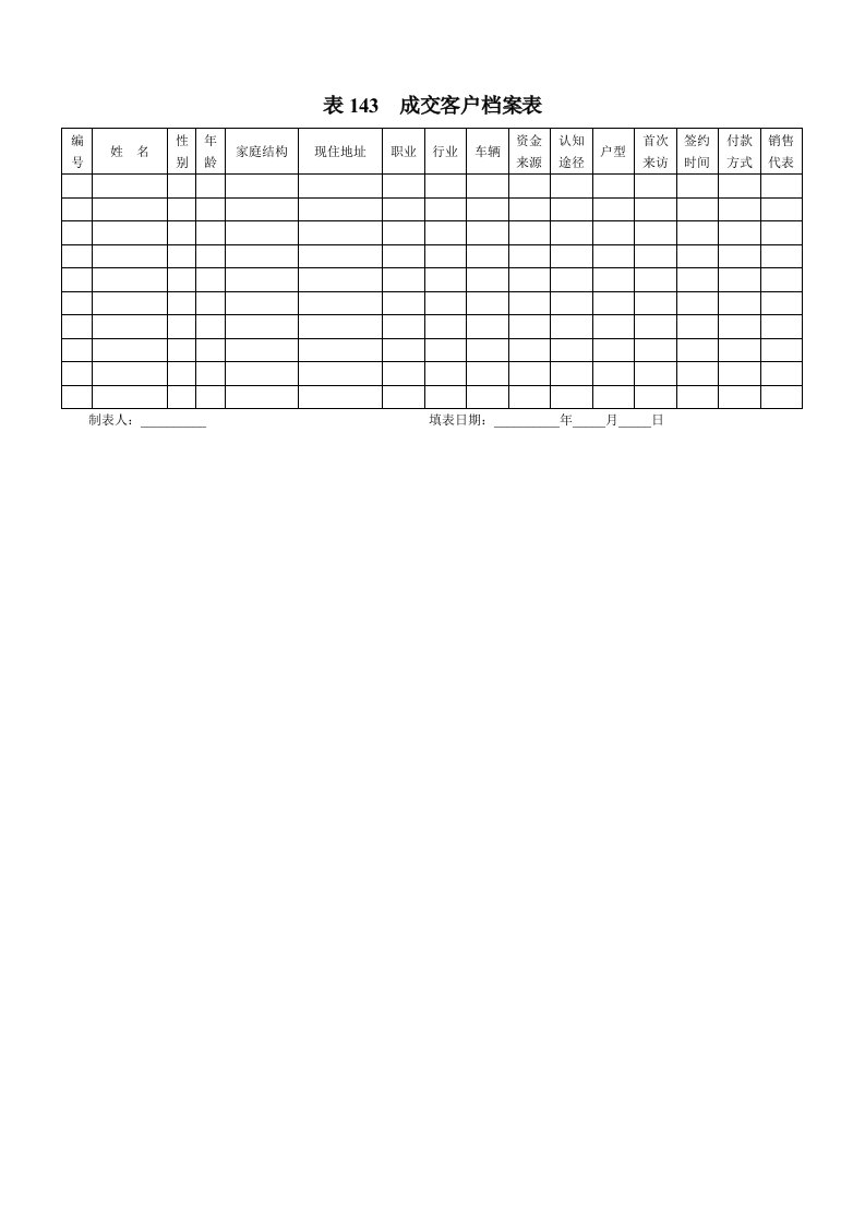 表143成交客户档案表
