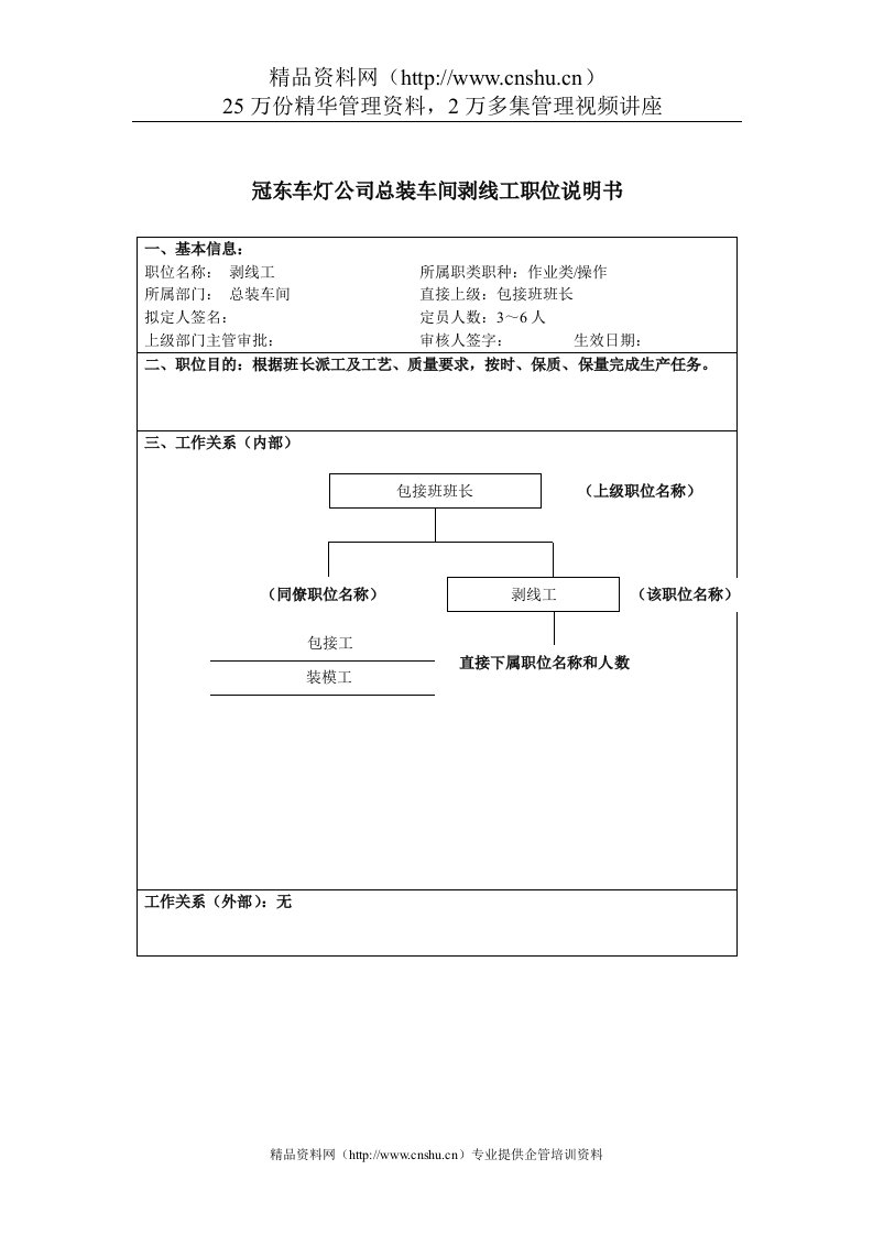 冠东车灯公司总装车间剥线工职位说明书