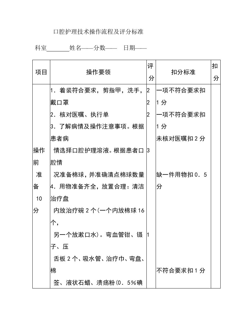 口腔护理技术操作流程及评分标准