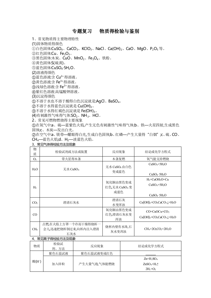 物质得检验与鉴别