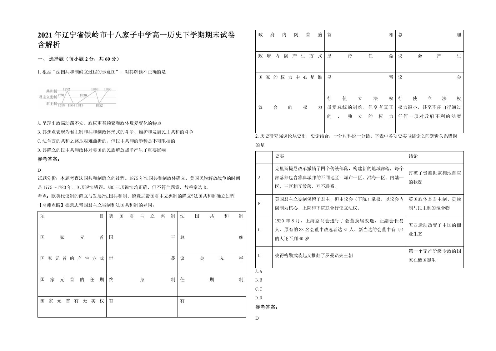 2021年辽宁省铁岭市十八家子中学高一历史下学期期末试卷含解析