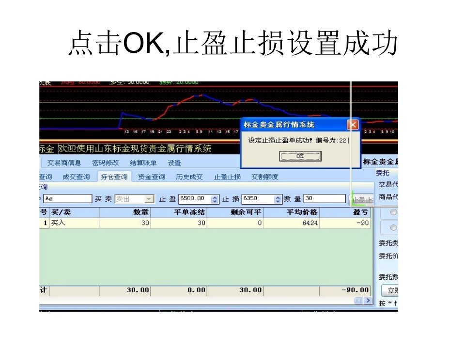 怎么设置止盈止损标金贵金属操作