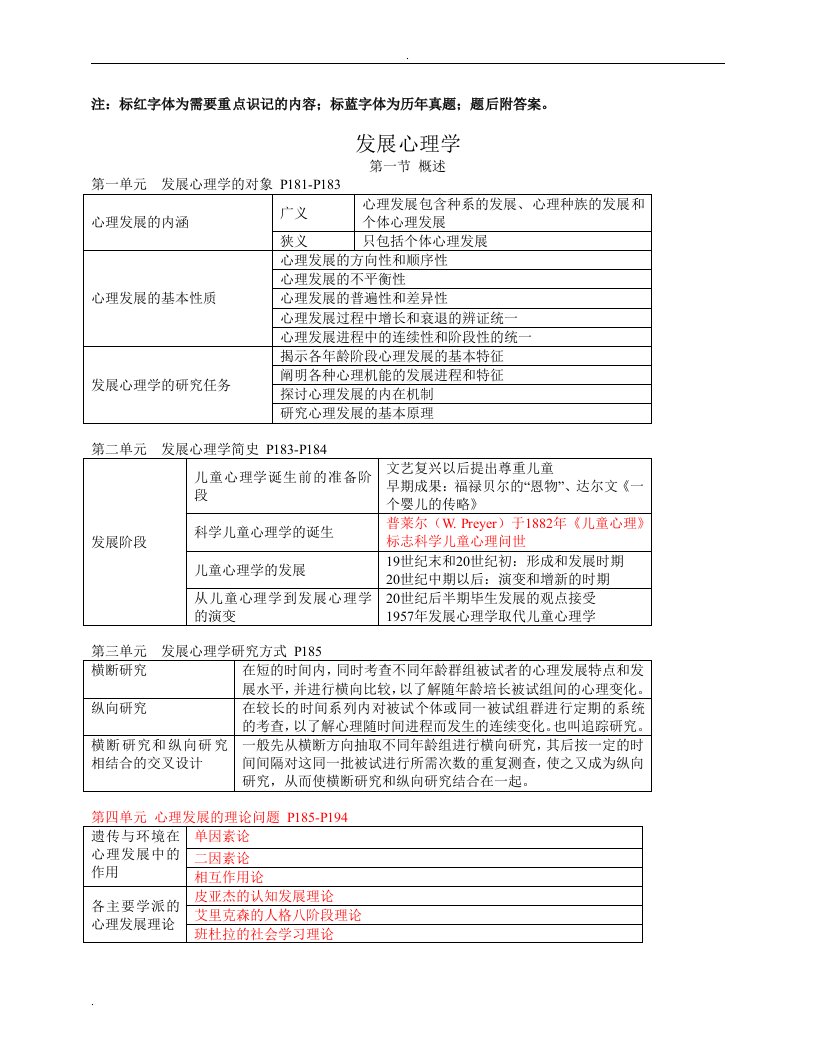 心理咨询师-发展心理学知识点总结