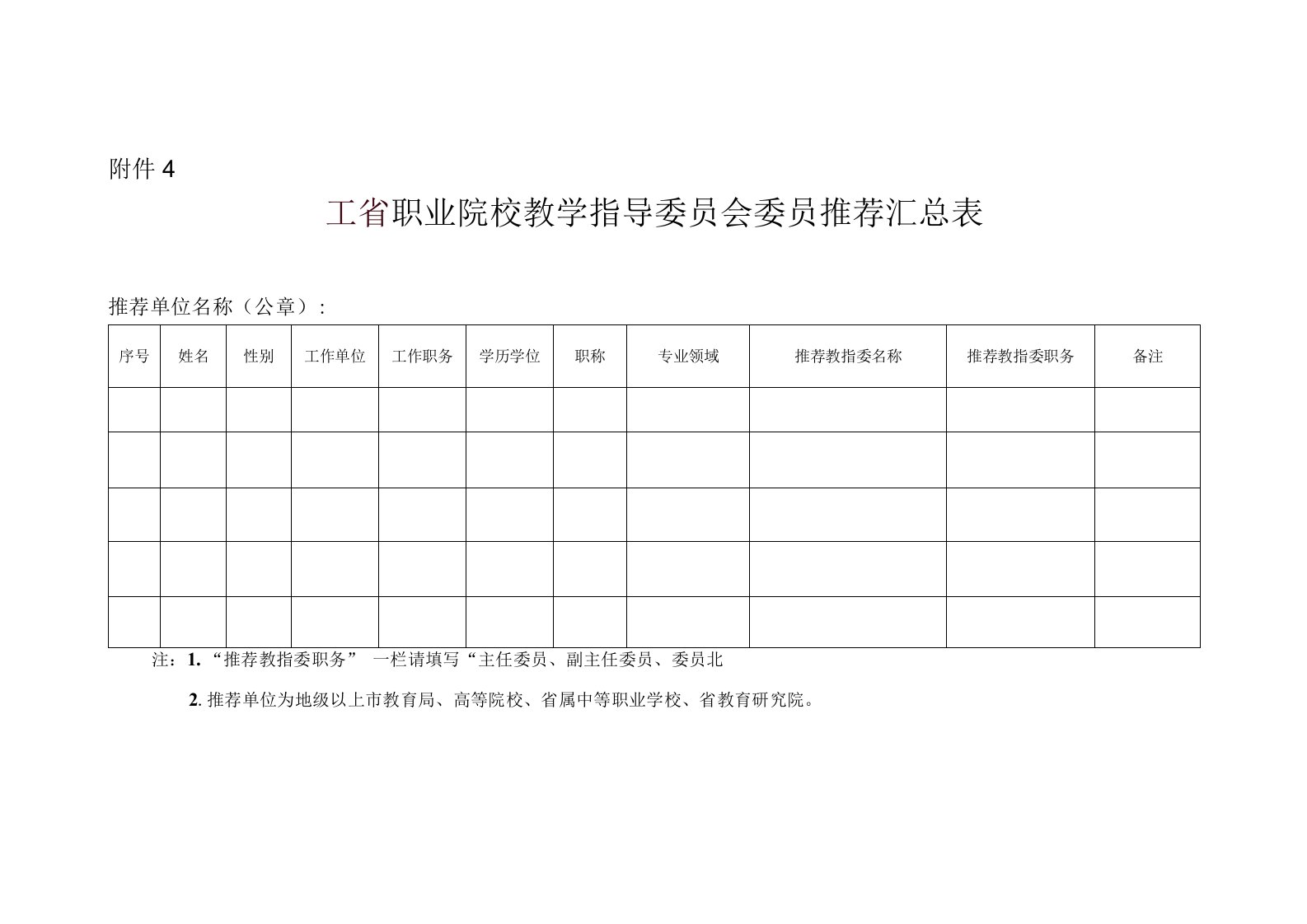 X省职业院校教学指导委员会委员推荐汇总表（模板）