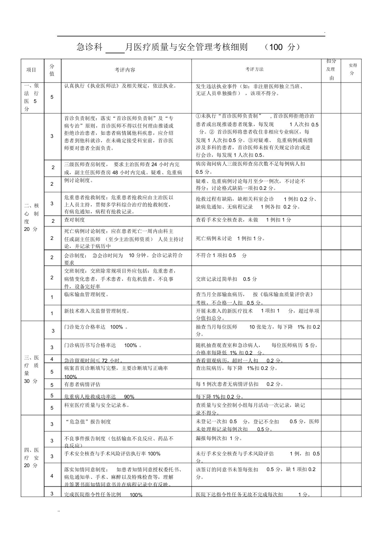 急诊科医疗质量与安全管理考核细则