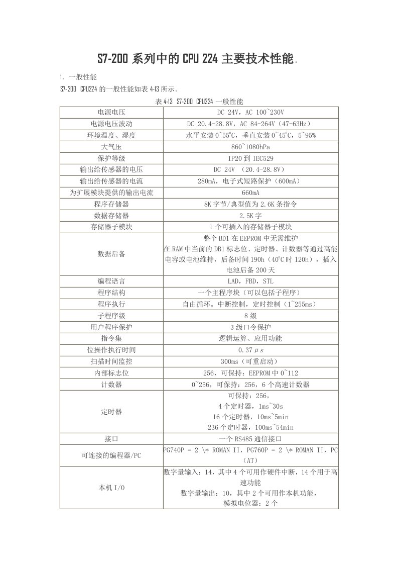 S7-200系列CPU224参数