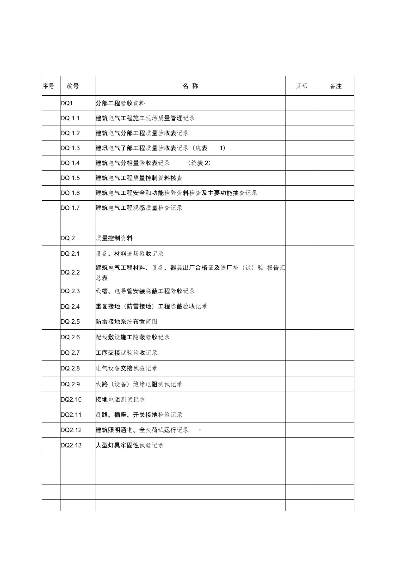 江苏省电气资料验收目录、表格资料