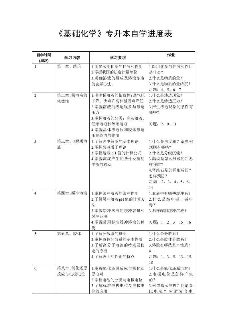 基础化学自学进度表