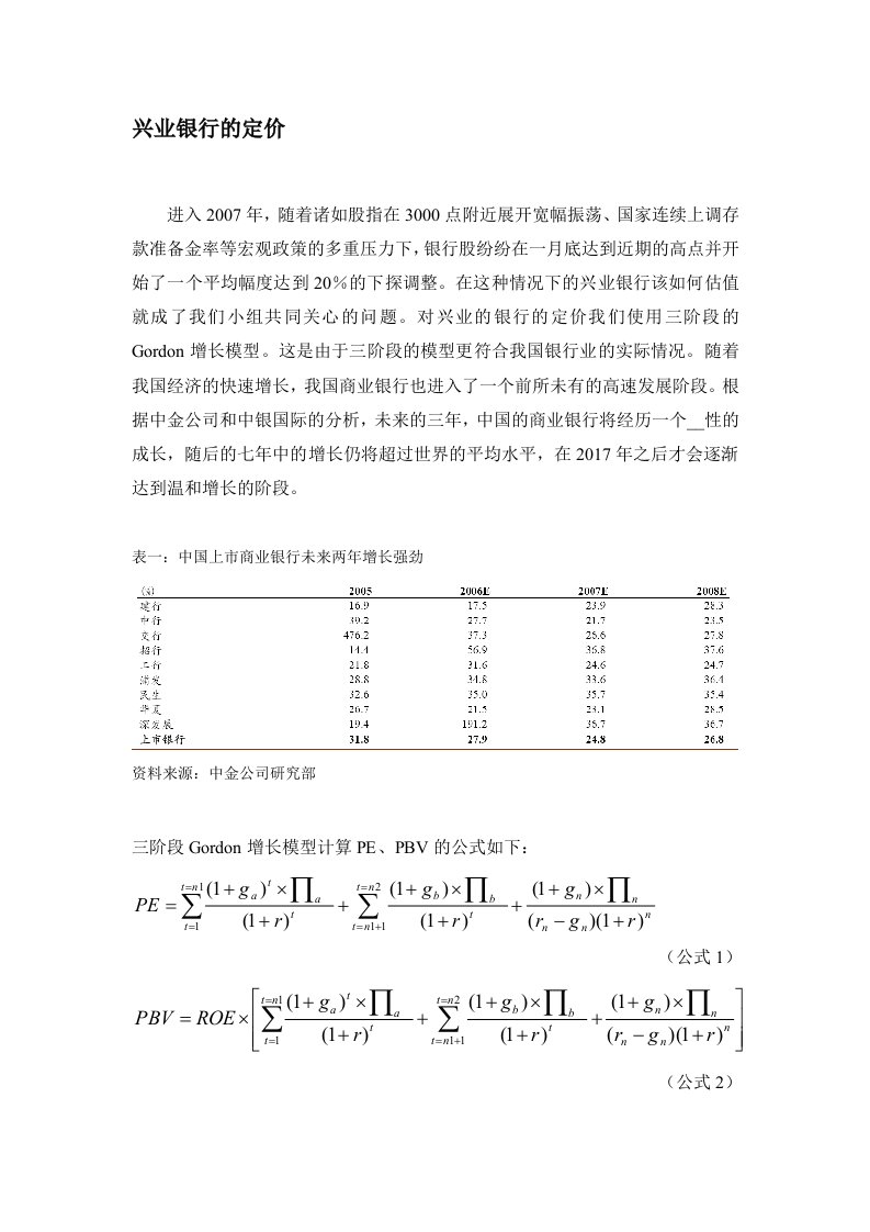 兴业银行的定价