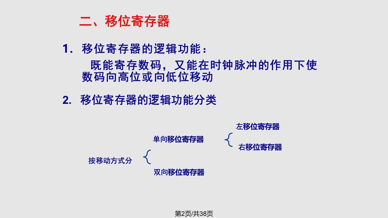 数字电路逻辑设计寄存器与移位寄存器