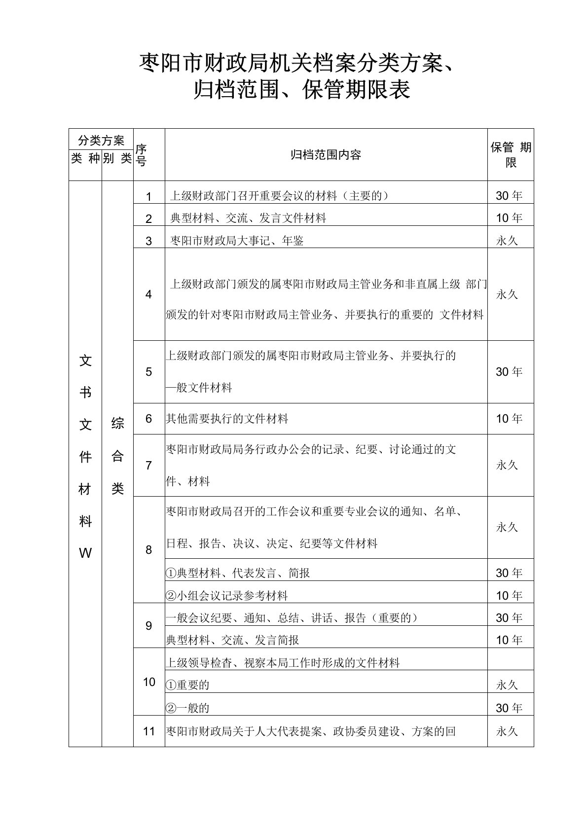 三合一分类方案详解