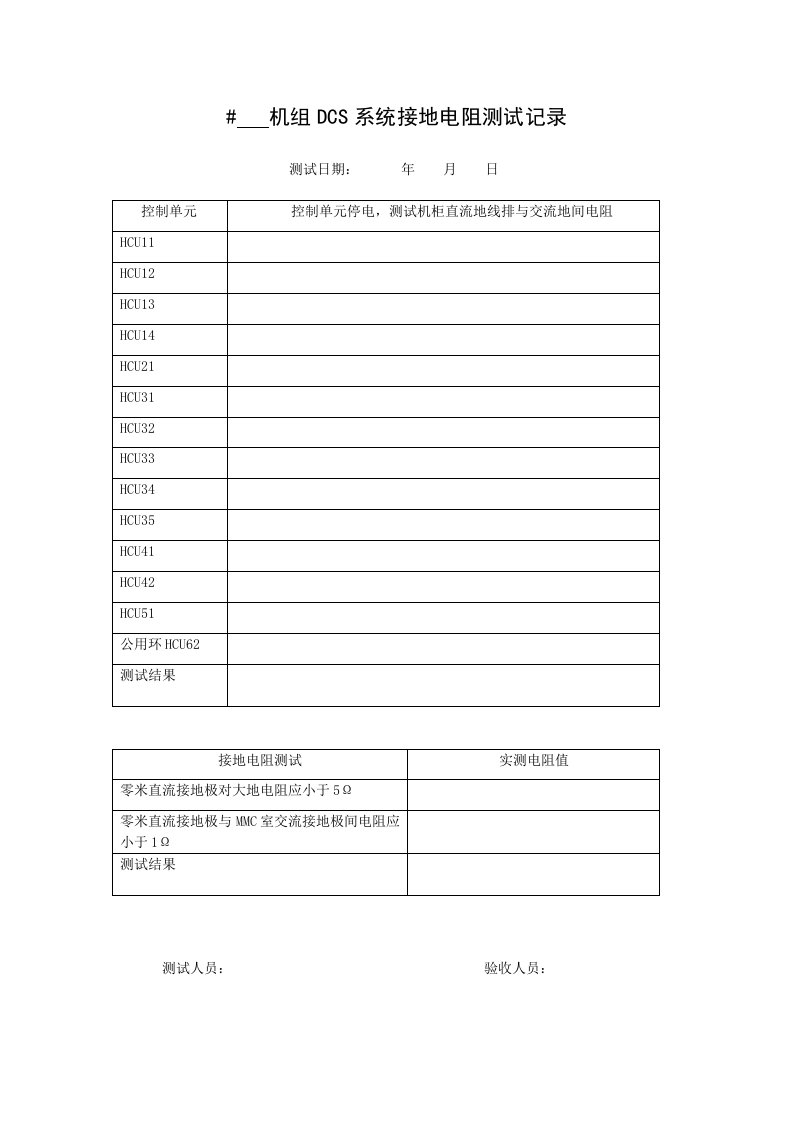 DCS系统接地电阻测验报告