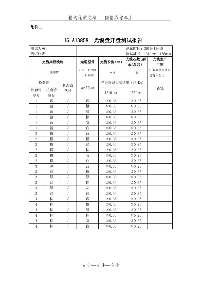 光缆开盘测试报告(共2页)