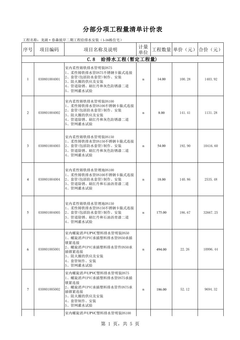 给排水工程-116给排水