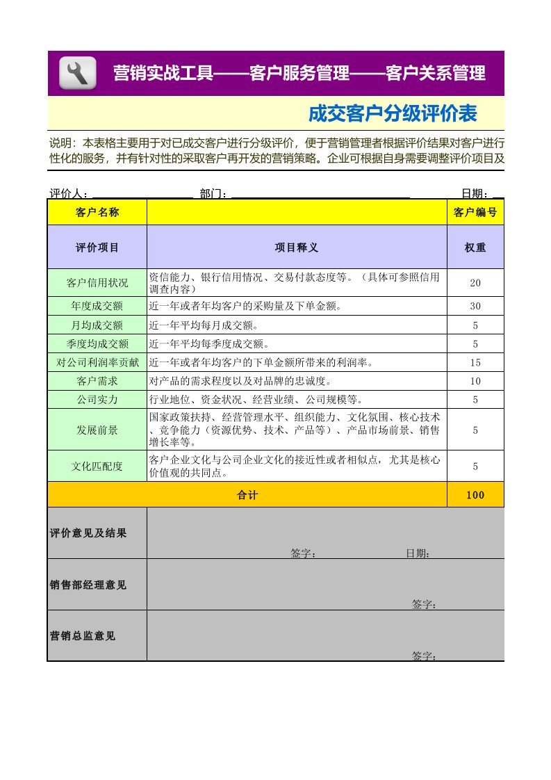 企业管理-成交客户分级评价表