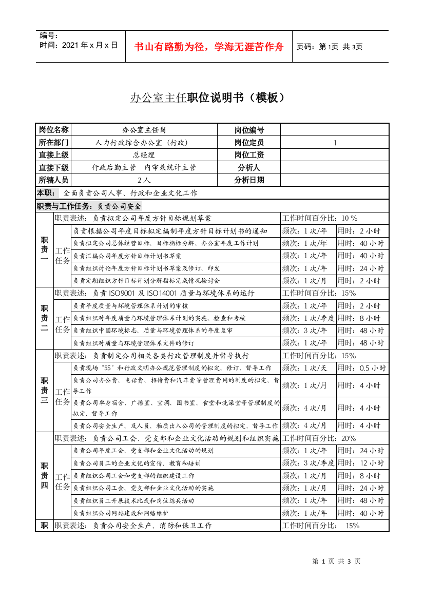 某服装生产企业综合办主任职位说明书