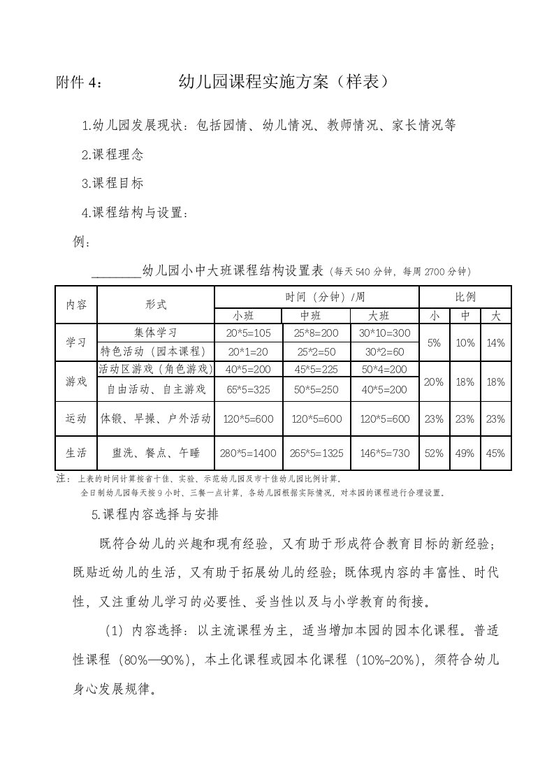 幼儿园课程实施方案、教研计划、教研记录、周课程安排、每日教学计划