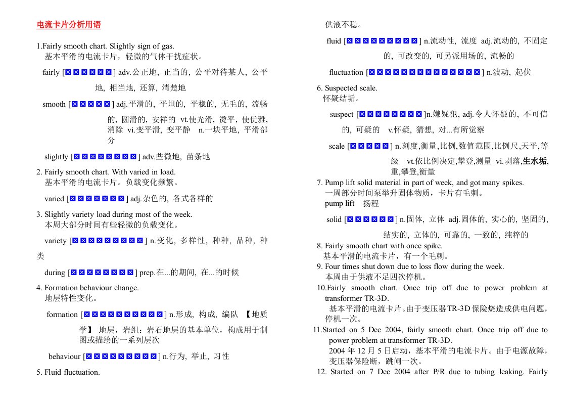 ESP电潜泵石油专业英语