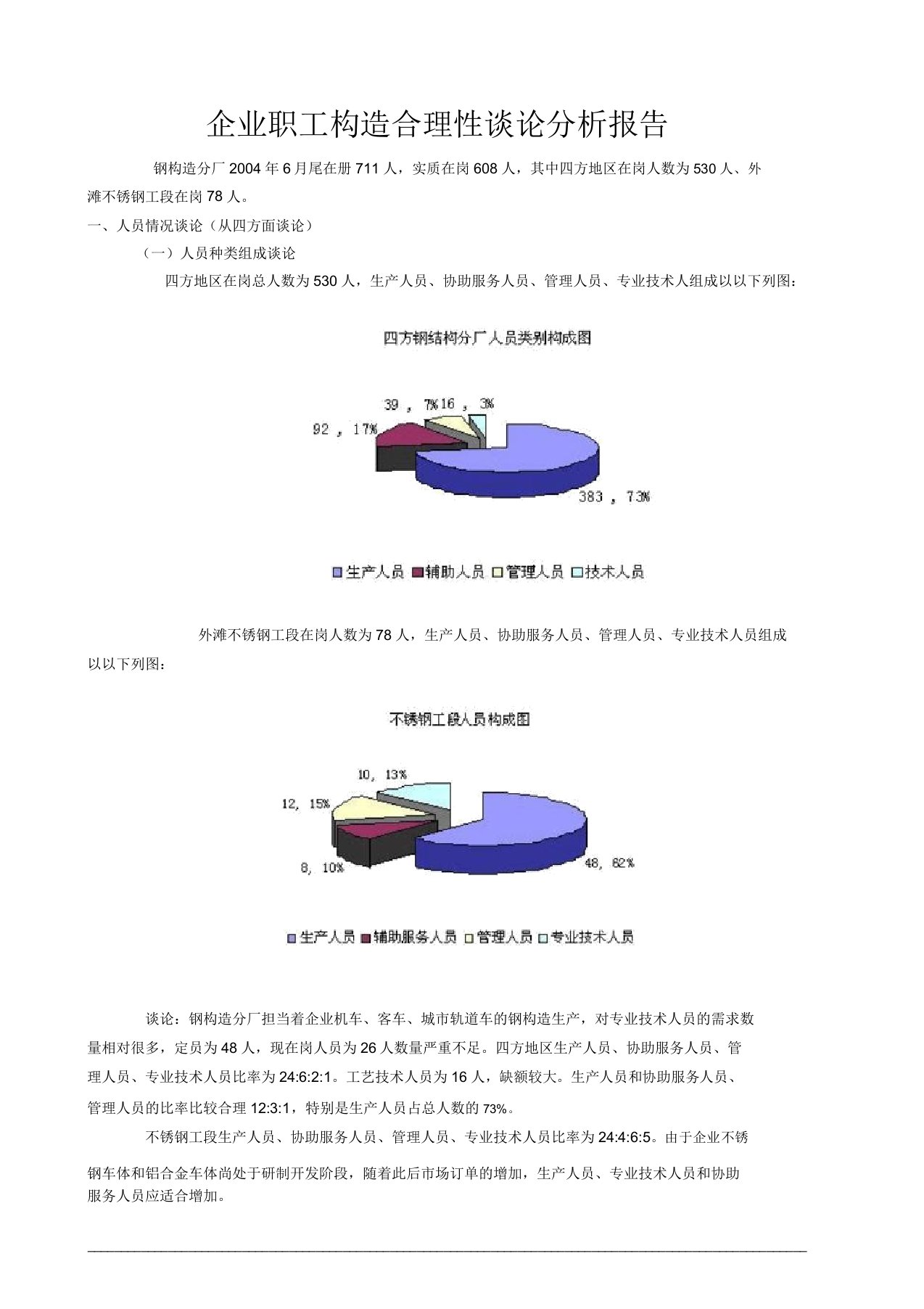 司员工结构合理性评价分析报告(WORD8页)