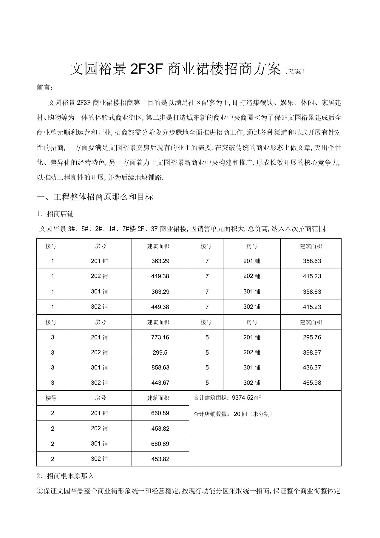 商业裙楼招商方案