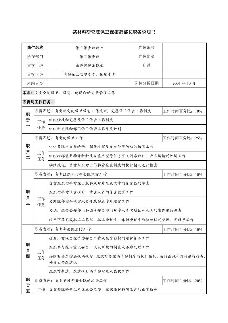 岗位职责-保卫保密部部长职务说明书