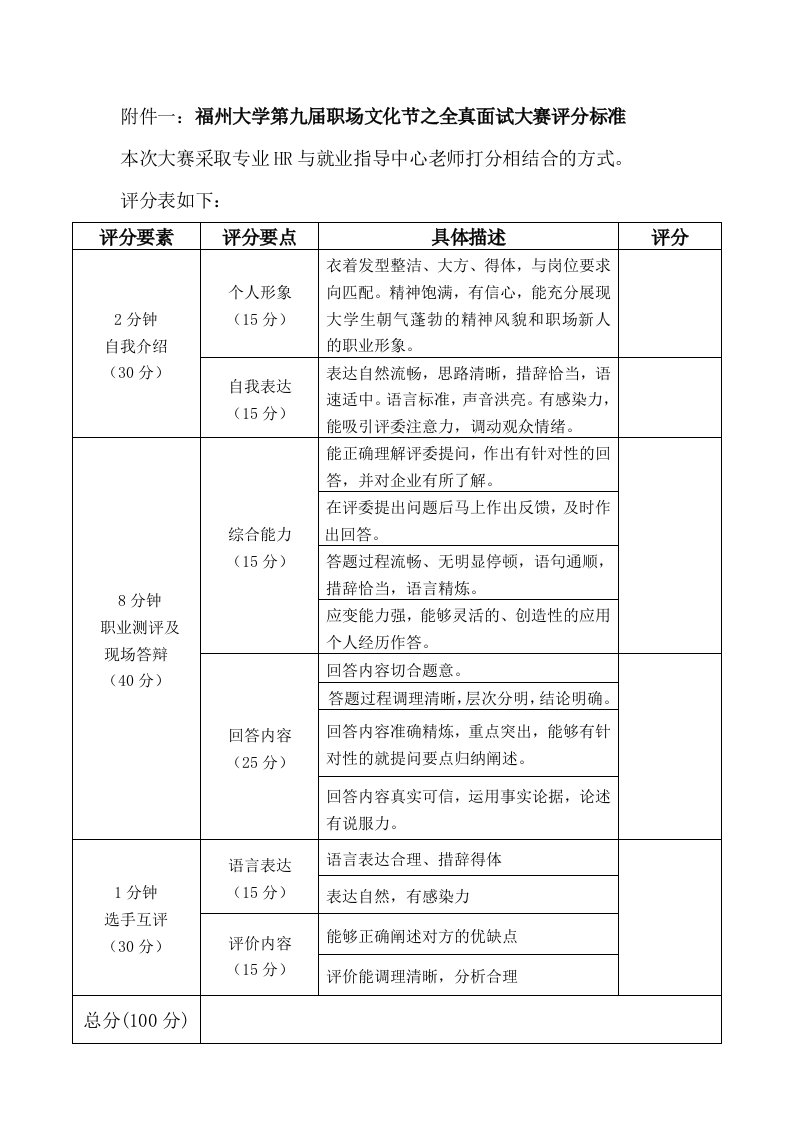 附件一福州大学第九届职场文化节之全真面试大赛评分标准