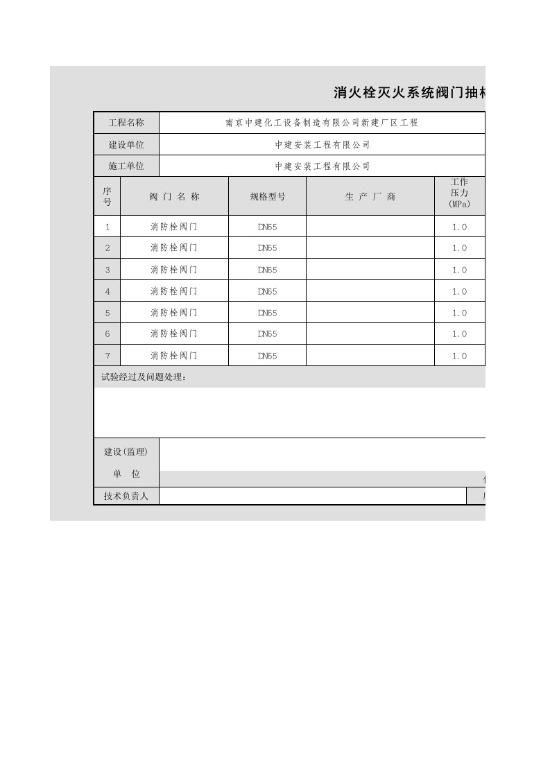 001-消火栓灭火系统阀门抽样检查试验记录