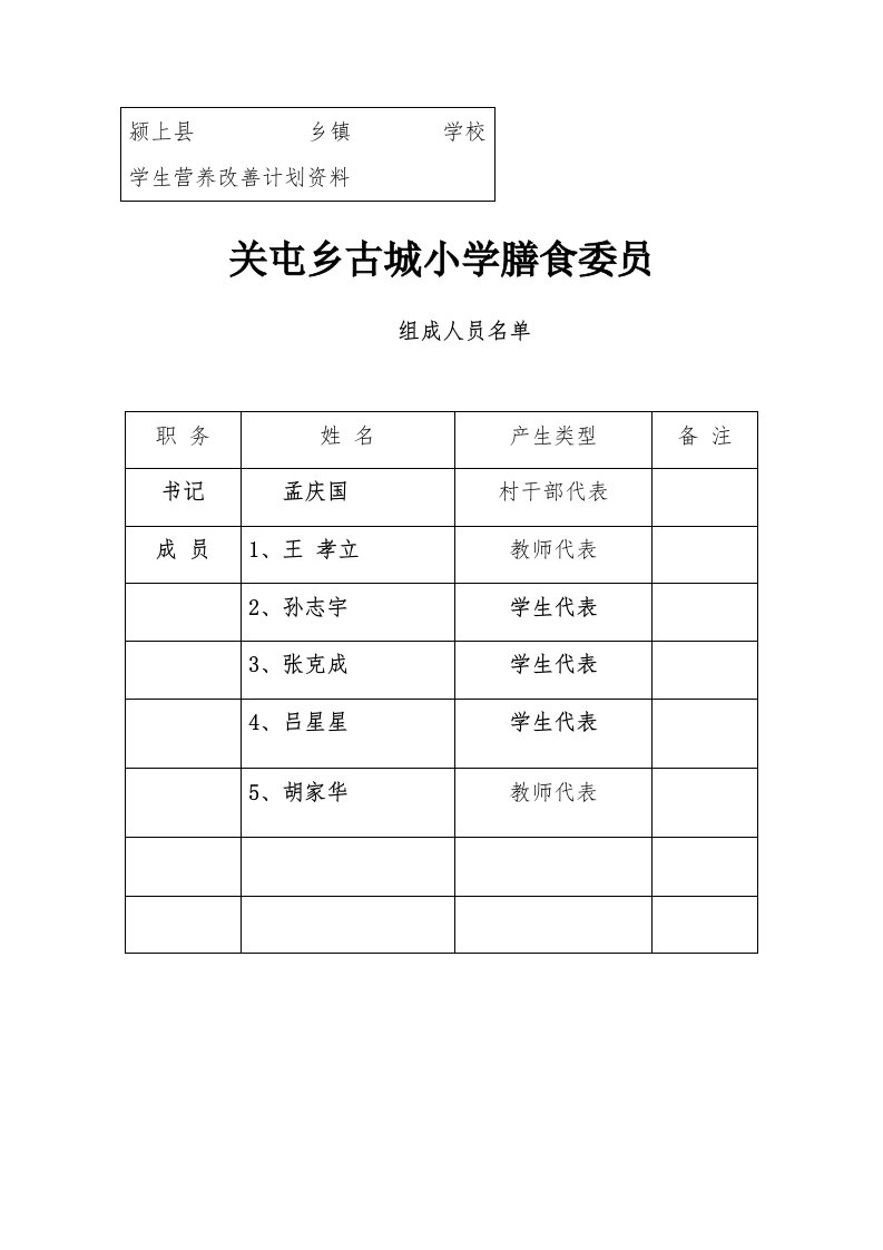 膳食委员会表格