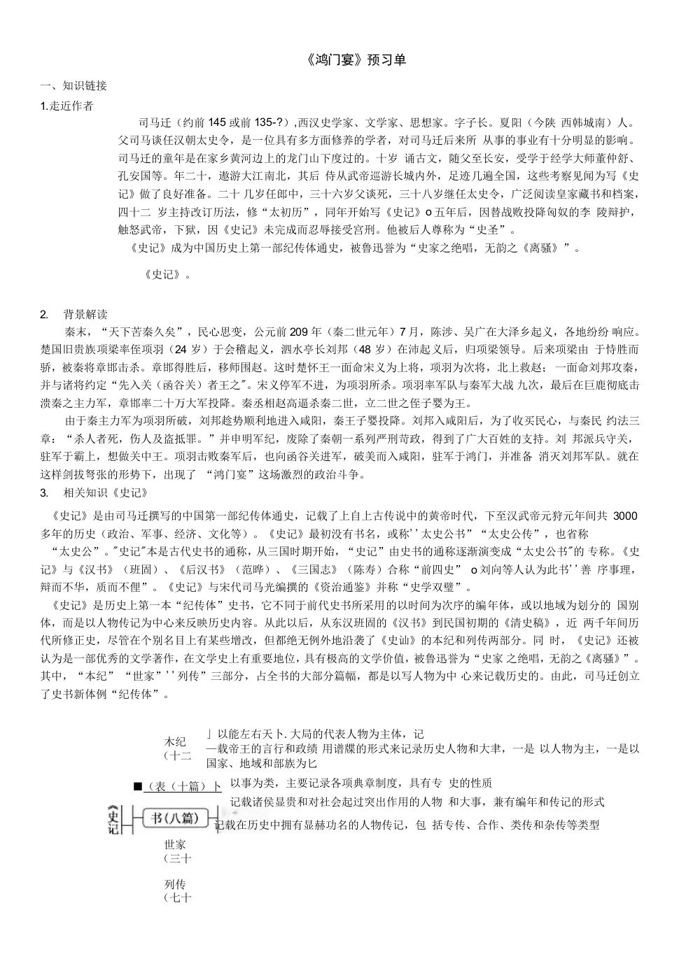 《鸿门宴》预习单