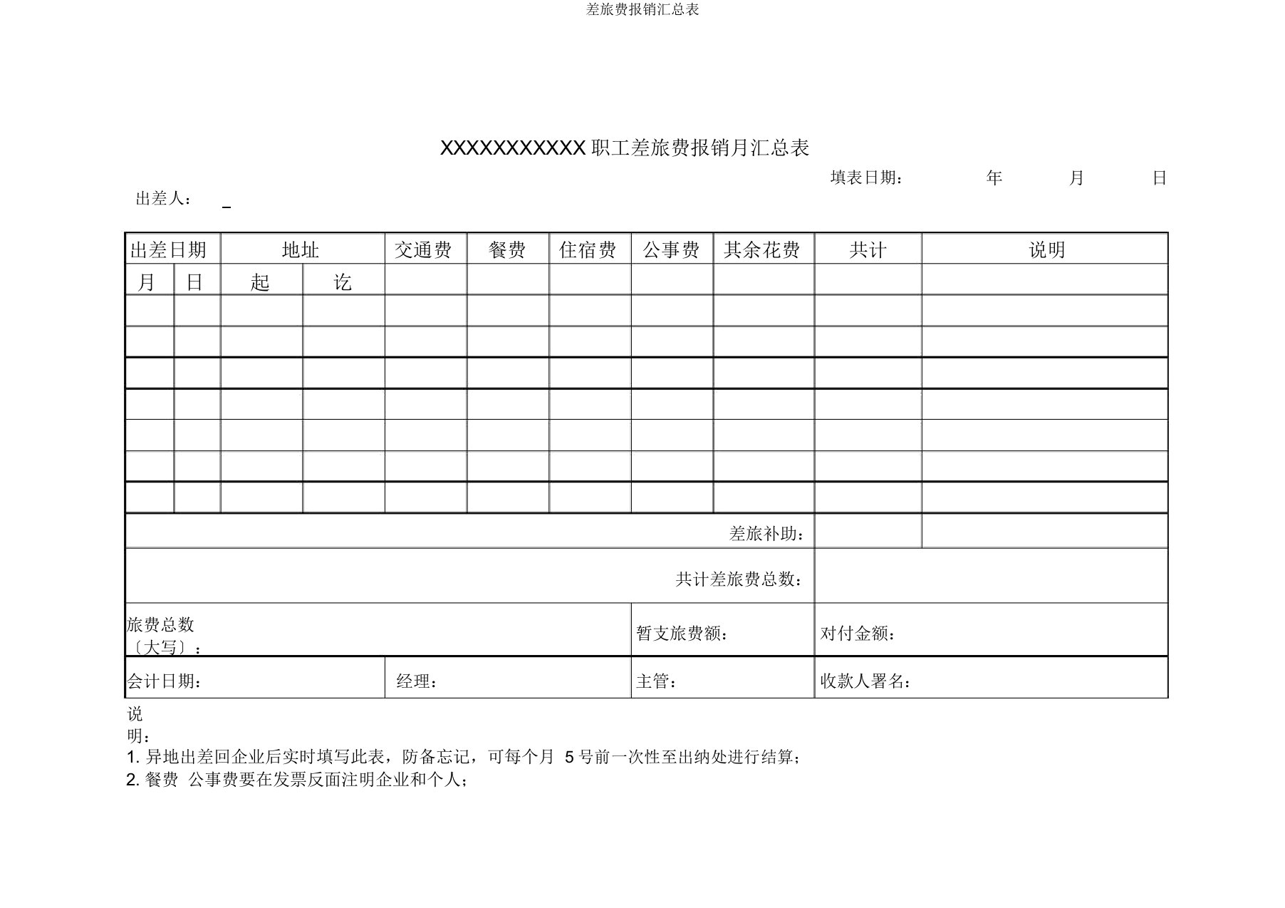 差旅费报销汇总表