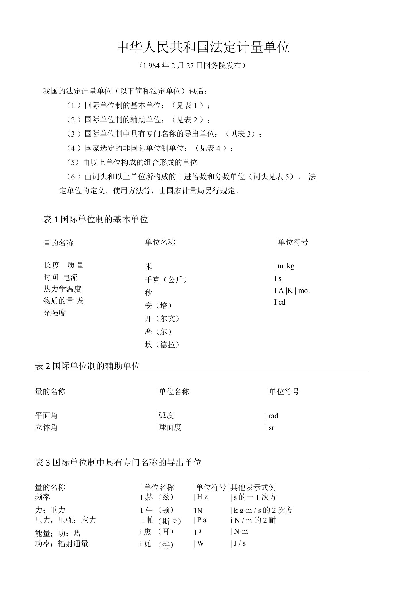 中华人民共和国法定计量单位