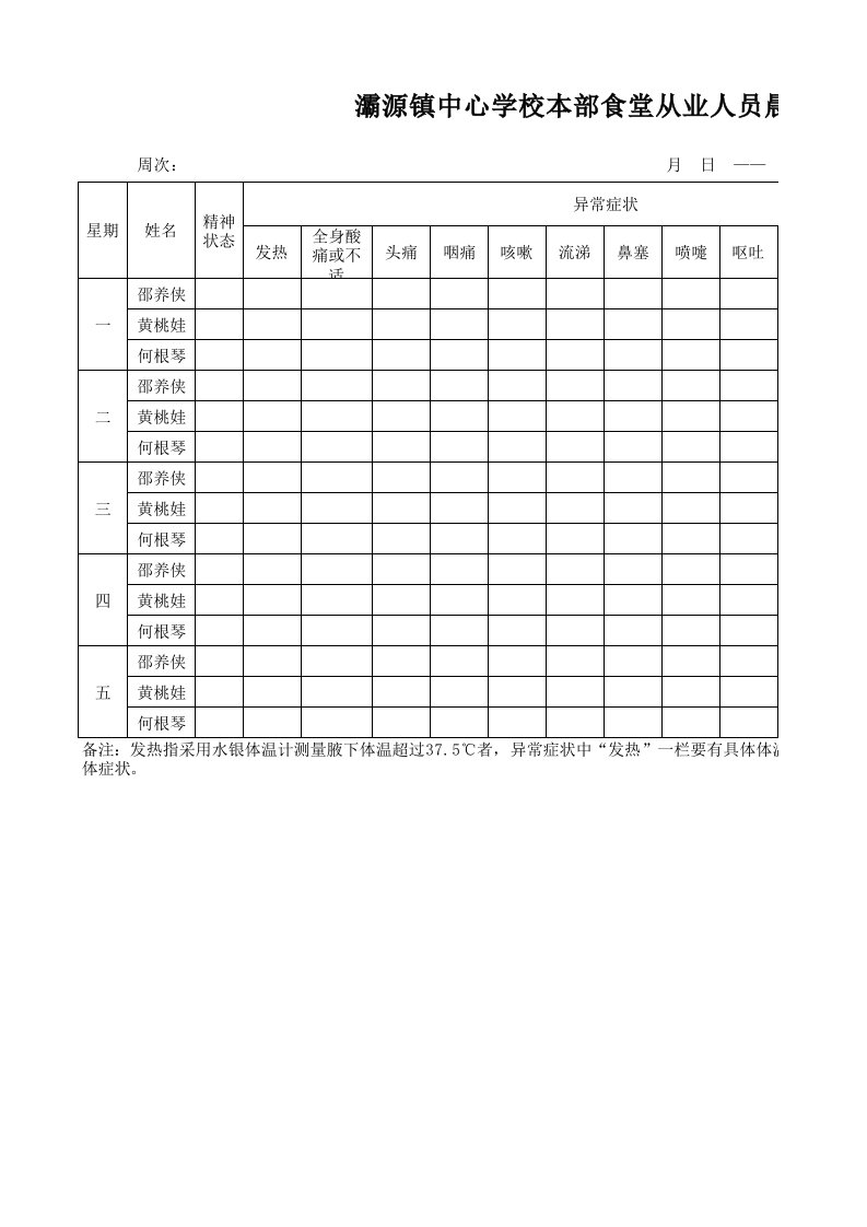 食堂从业人员晨检登记表1