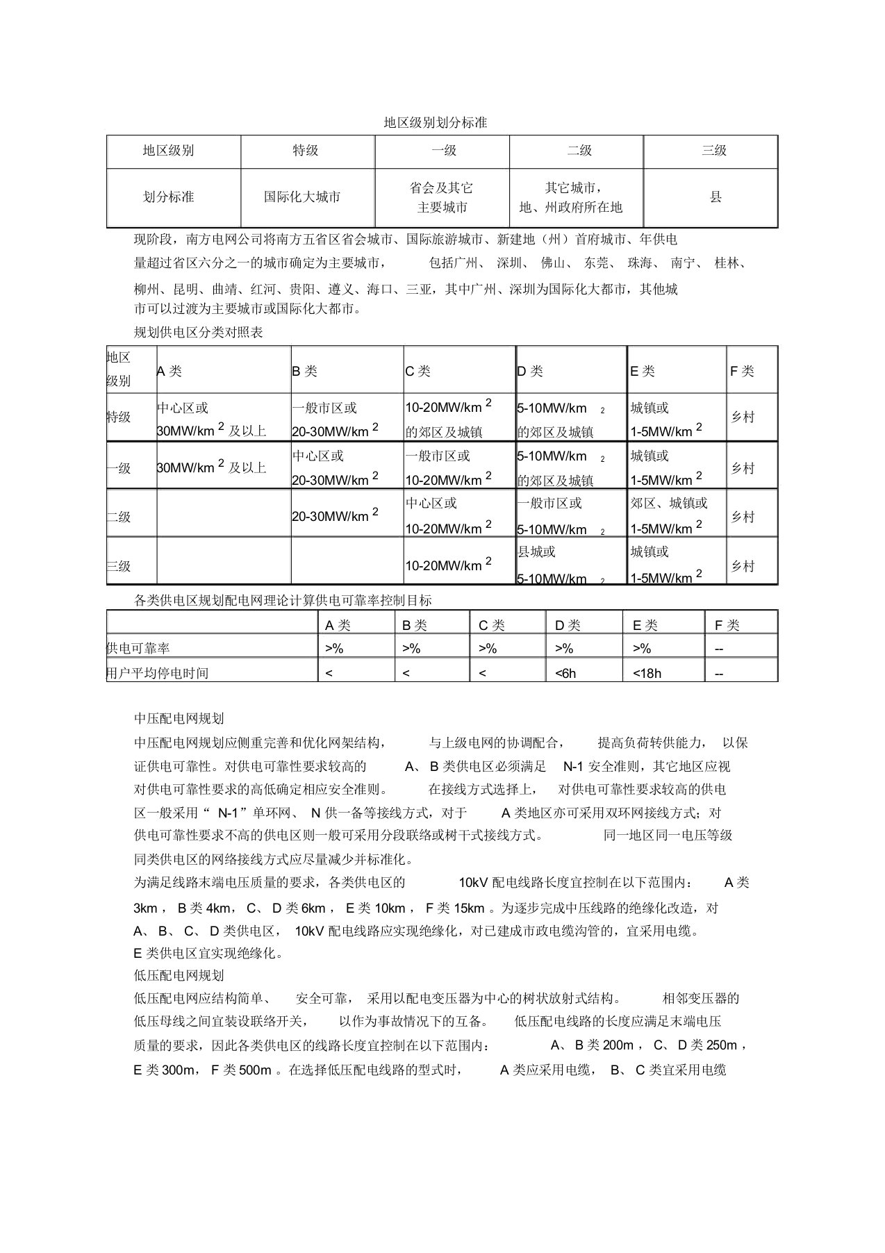 南方电网标准划分