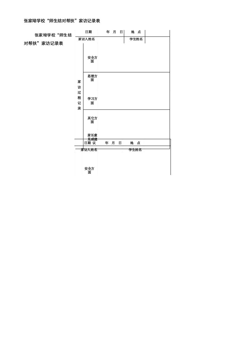 师生结对帮扶家访记录表