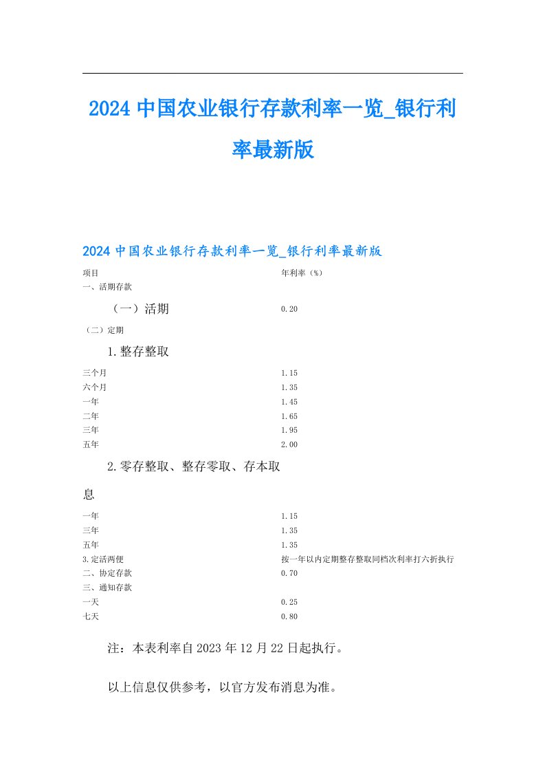 2024中国农业银行存款利率一览_银行利率最新版