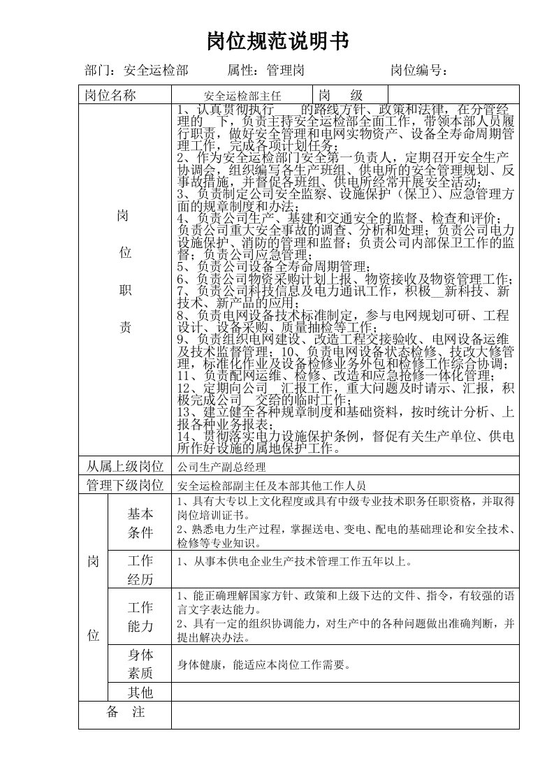 安全运检部-岗位规范说明书