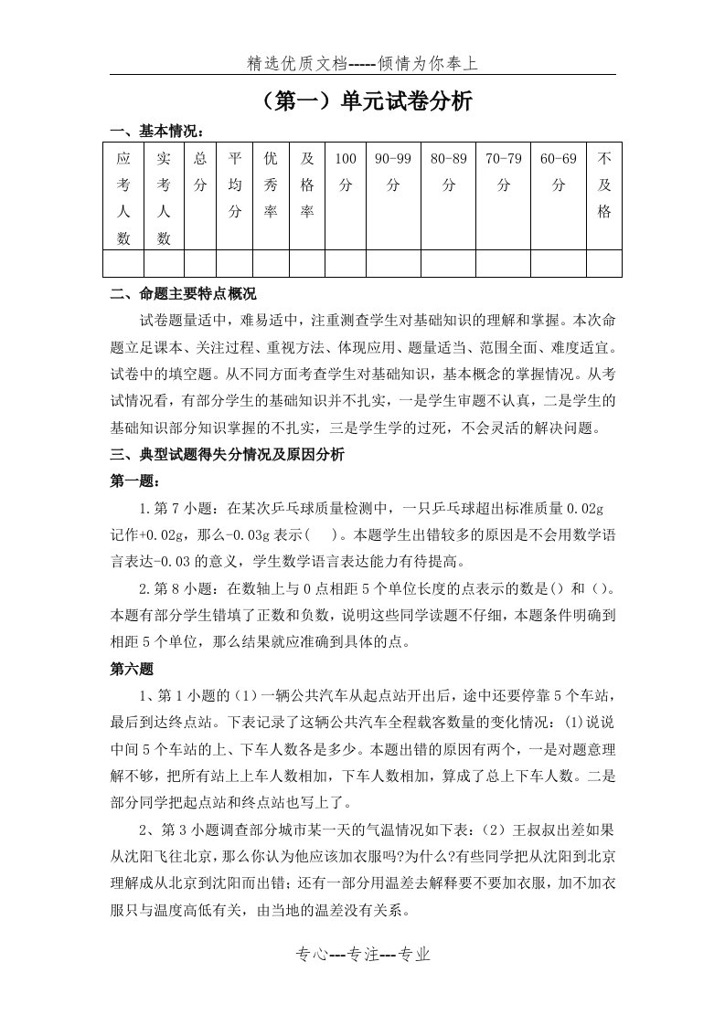 小学数学六年级下册第一单元试卷分析(共2页)