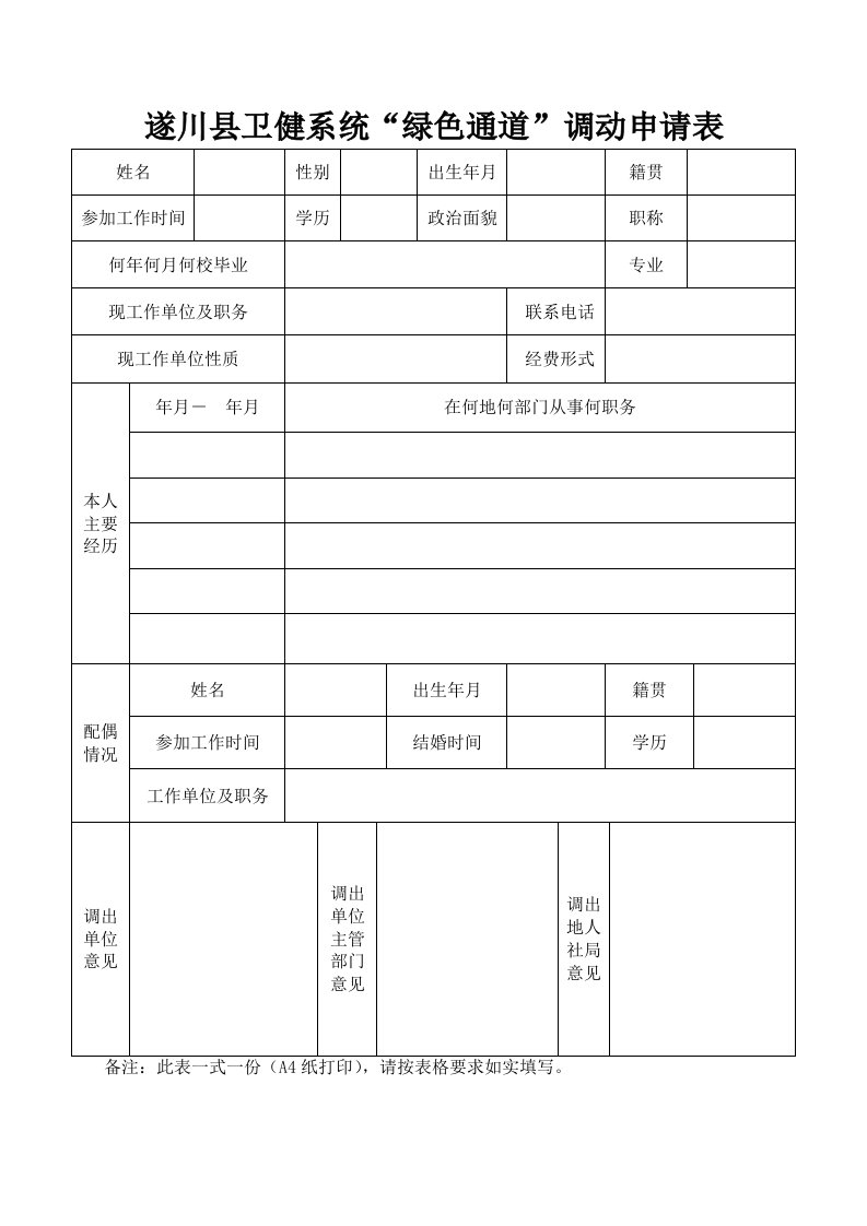 遂川县卫健系统绿色通道调动申请表