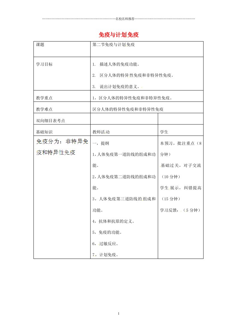 四川省北川羌族自治县擂鼓八一中学初中八年级生物下册