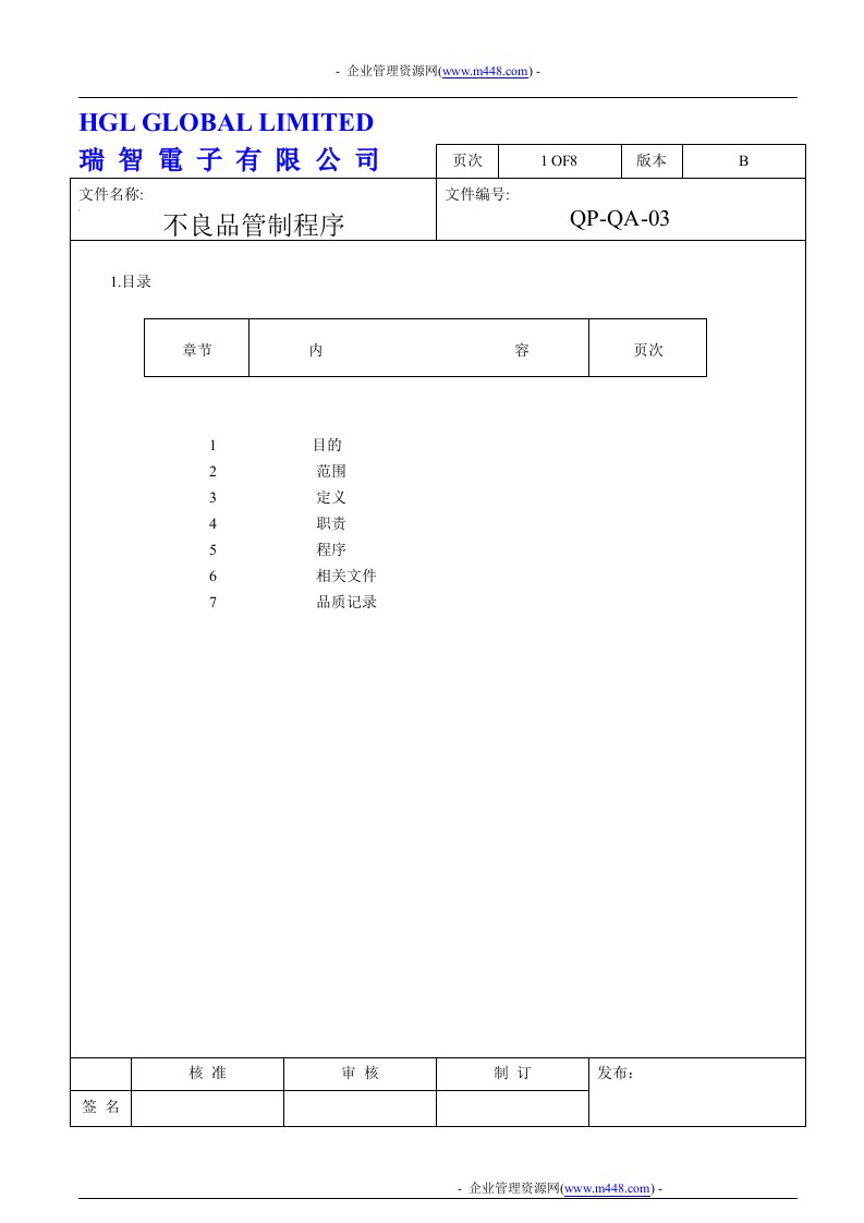 《瑞智电子有限公司不良品管制程序》(doc)-程序文件