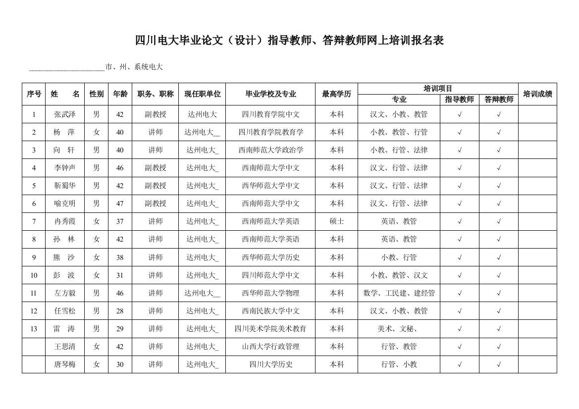 四川电大毕业论文(设计指导教师