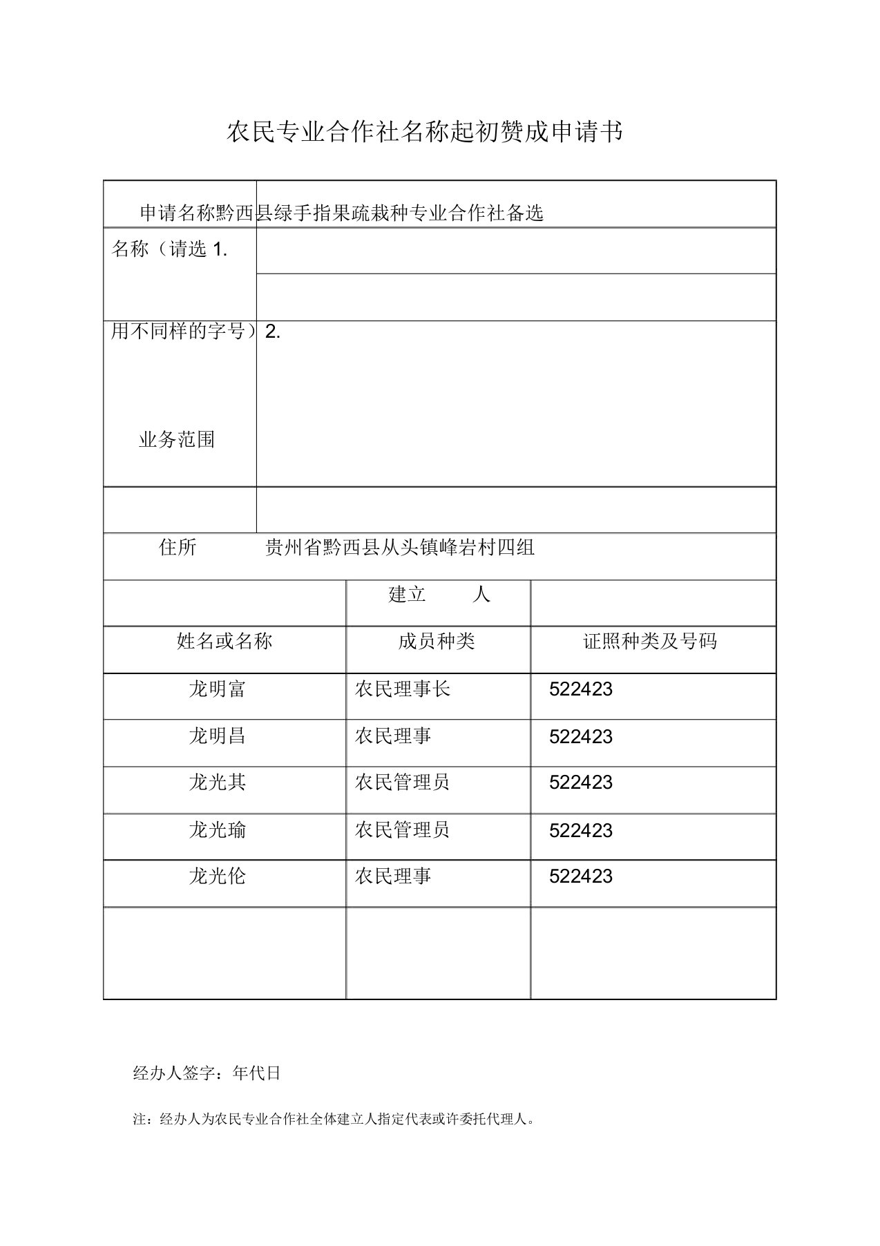 农民专业合作社各种表格(章程纪要任职)