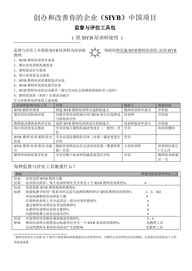 SIYB监督和评估工具包-培训师使用