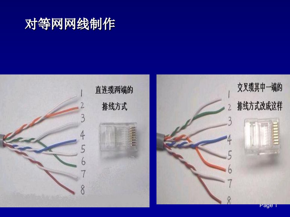 制作直连或交叉双绞线网线教程