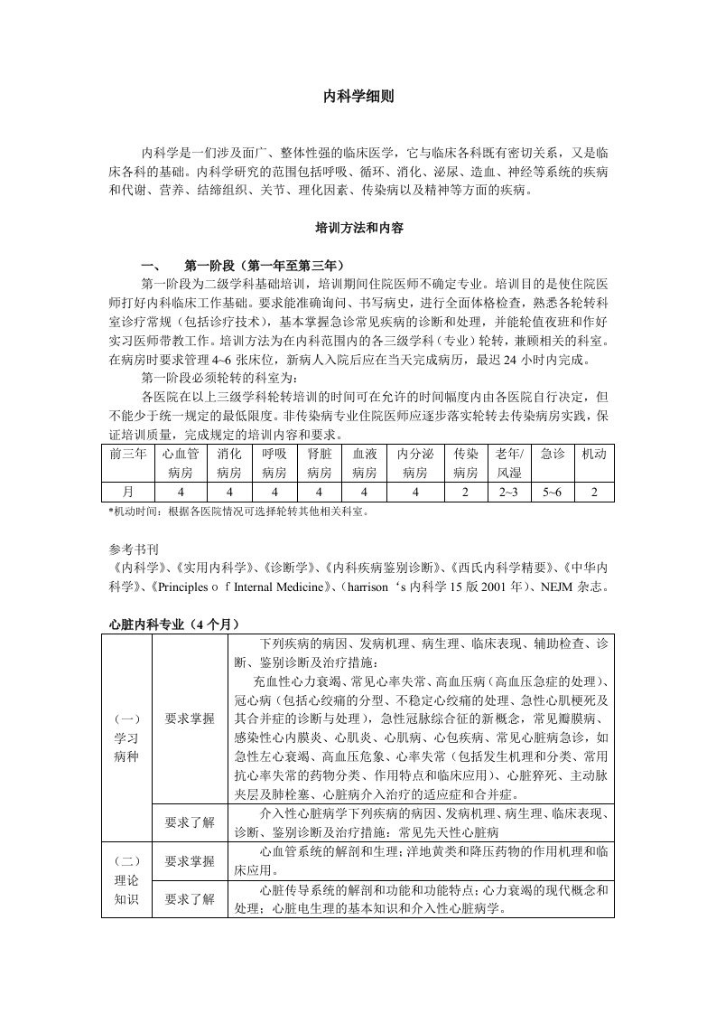 企业培训-内科学细则培训方法和内容