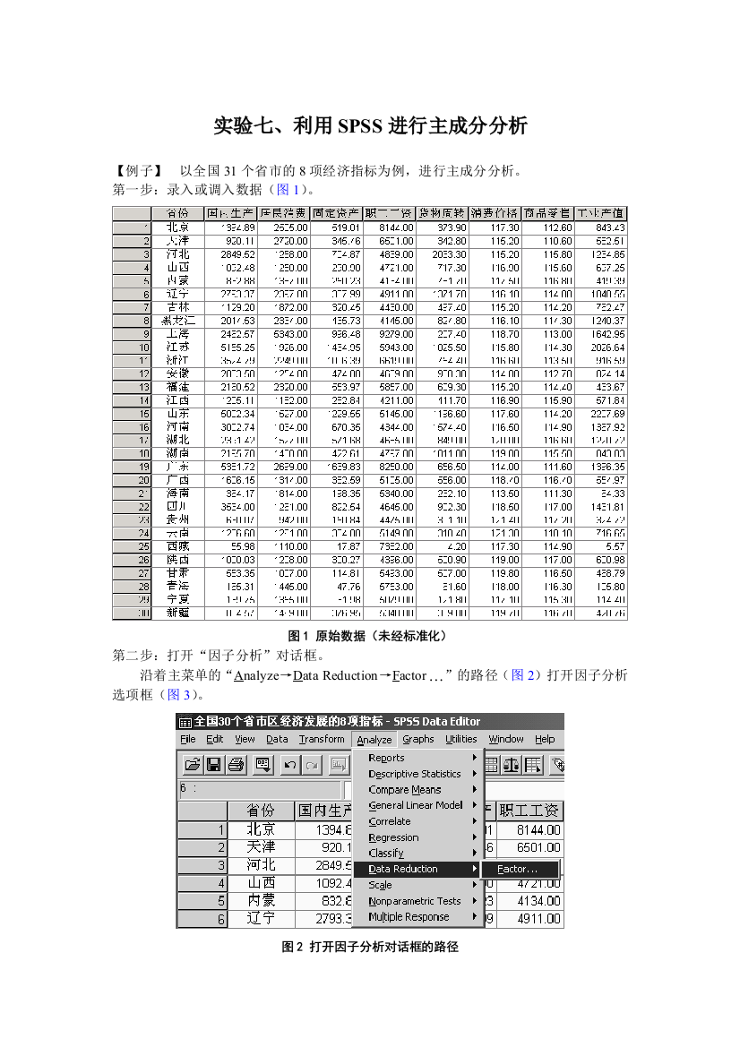 SPSS进行主成分分析